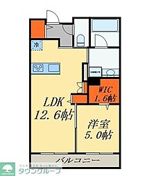 越谷市大沢３丁目