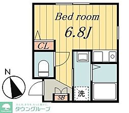 デュオメゾン千住仲町 201