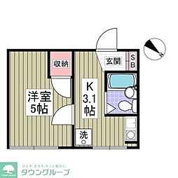 コートM&A　Part6