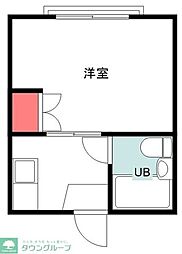 ヴィラメリディアン 201