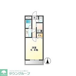 エルムアベニュー藤