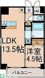 axis.LS 8B