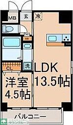 axis.LS 9A