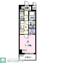 カランコエ川並