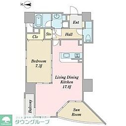 名古屋市中区金山２丁目