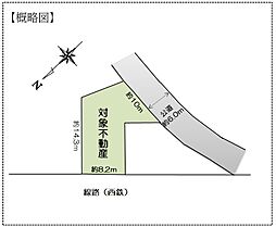 朱雀２丁目　土地