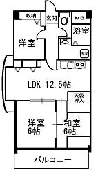 スペースビュー
