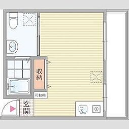 リカーナ粟生新家