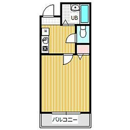 ステイツ豊中本町ビル