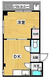 箕面コスモビル