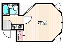 グリーンライフ西宿