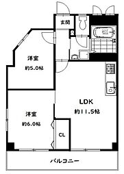 ヴィラ・ヌーヴォラ・アルバ