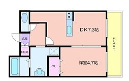 フェリーチェ箕面