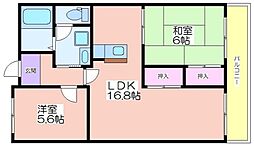 グランディール小山