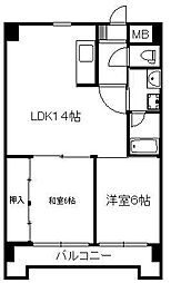 アルシュ北方