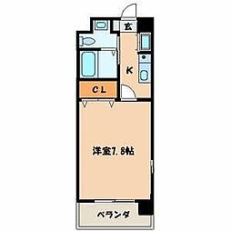 ＳＡＮＢＯＸ　大浦