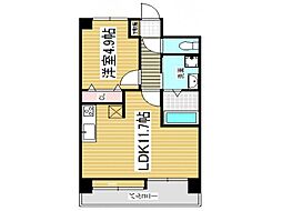 Ｊ−スクエア