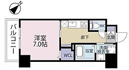 FLATS別院