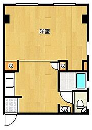 北九州市小倉北区大門２丁目