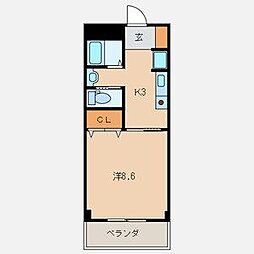 プレステージ和Ｆ