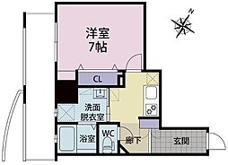 グレンフォレスト到津