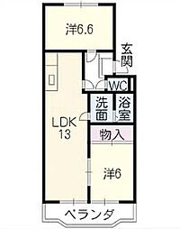 エトワール小山