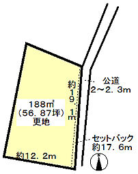 知多市岡田字西違脇土地