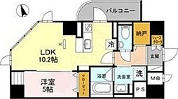 プレミアム菱屋西