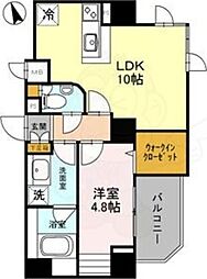 プレミアム菱屋西