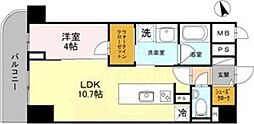 プレミアム菱屋西