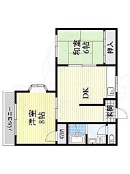 ビートル山本北C棟