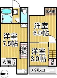 ペディハウス中小阪