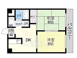 リベラルパレス平野