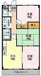 グランドゥール