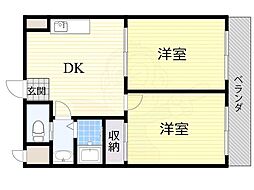 八尾市恩智中町１丁目