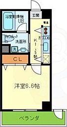 Celeb布施東