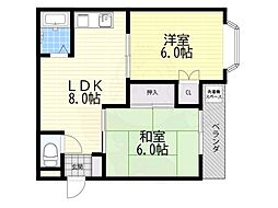 ビラ・ビアンカ