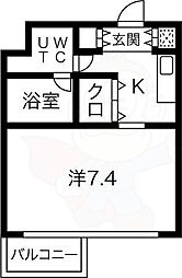 GROOVE城東