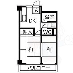 プレアール枚岡