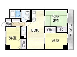 柏原市国分西２丁目