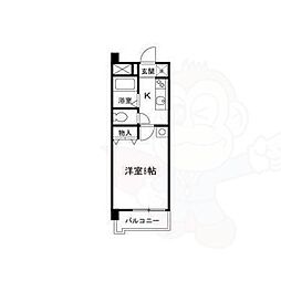 ブルーメンハウス