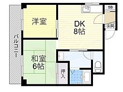 メゾンドール若江北