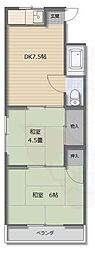 大阪市平野区加美北１丁目