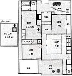 レトロハウス植松町4