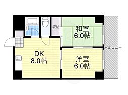 東大阪市稲田新町２丁目