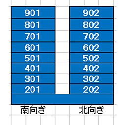 セントレイクセレブ徳川 802