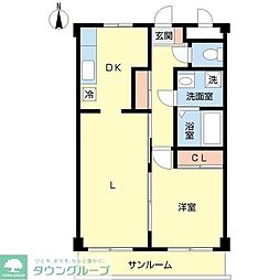 フィフティストームマンション4ｔｈ