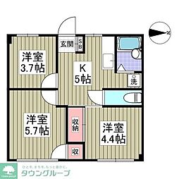 エフィール本庄児玉