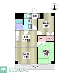 伊勢崎ヴィレッヂ