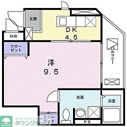 グランコーナ高崎